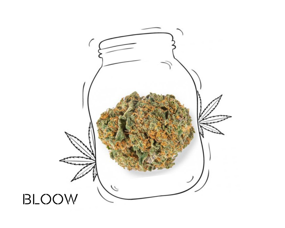 Lemon Ak47 Bloow 2 1